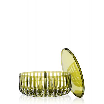                             Panier                        