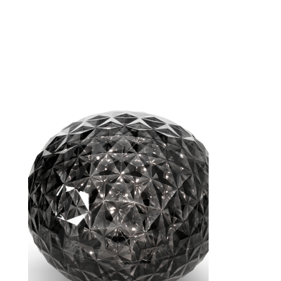                             Planet Mini                        